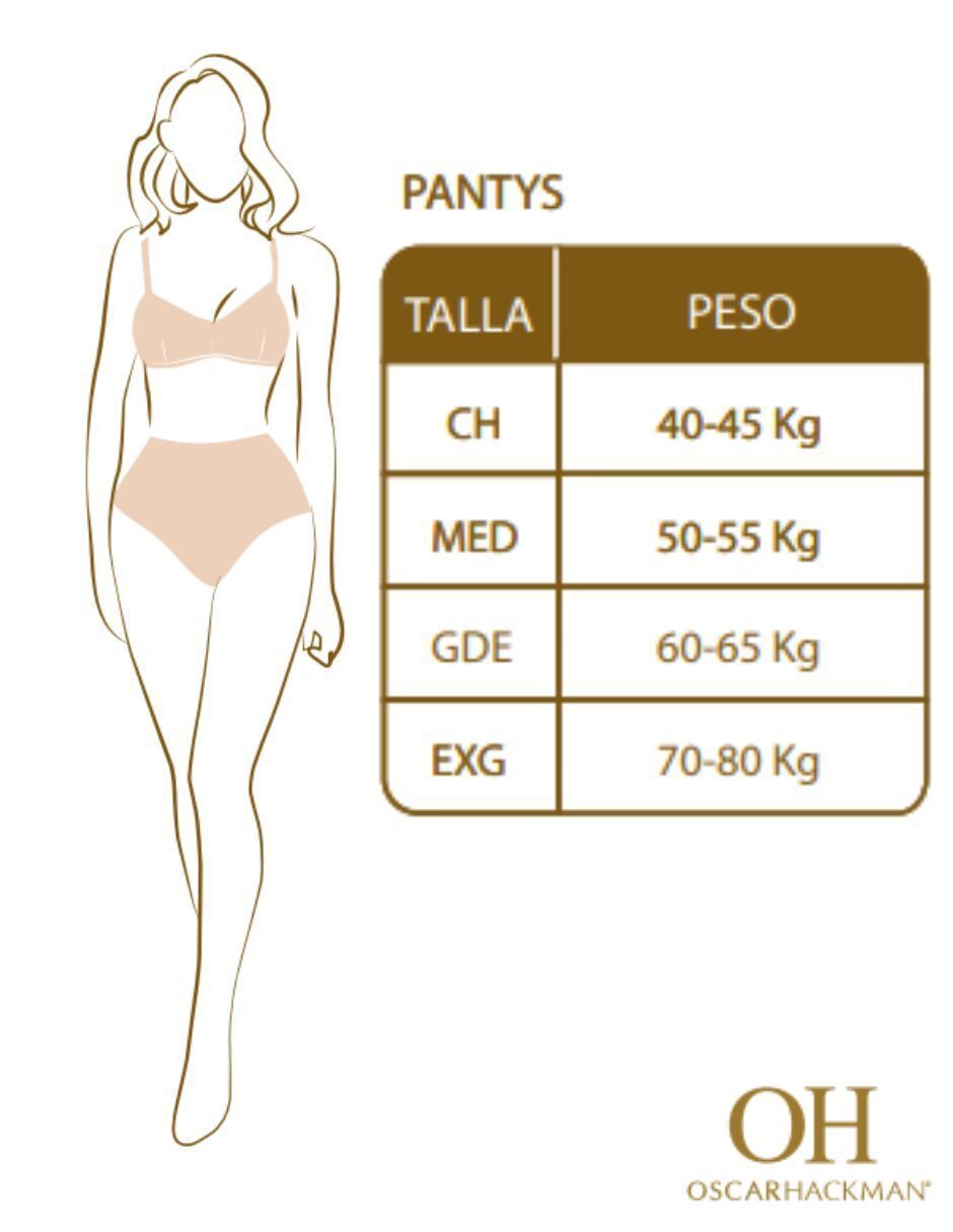 Perla