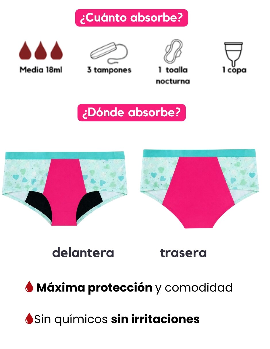 Set panty menstrual flujo moderado 4